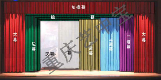 舞台幕布分布 舞台幕布分布
