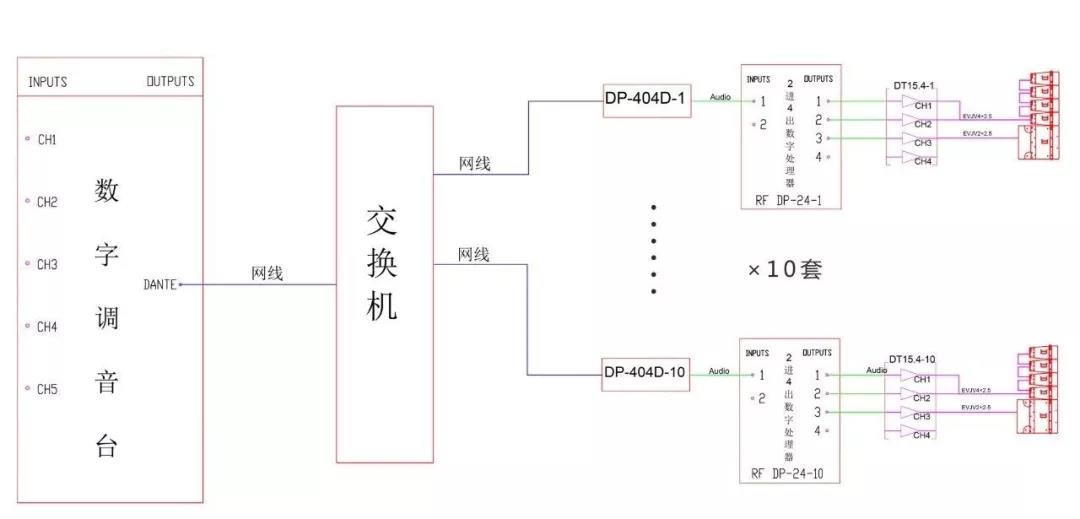 锐丰智能 锐丰智能