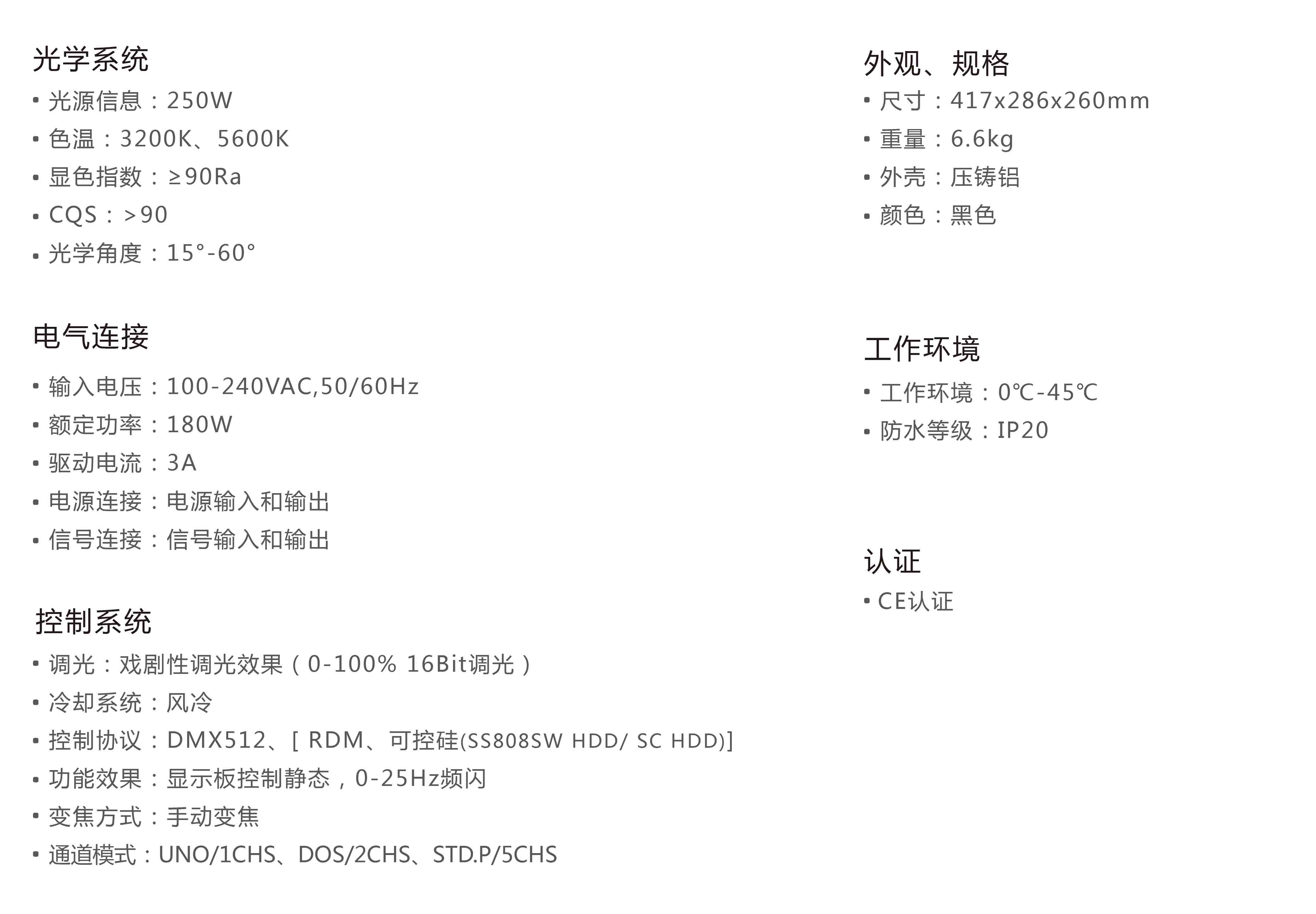 详细信息