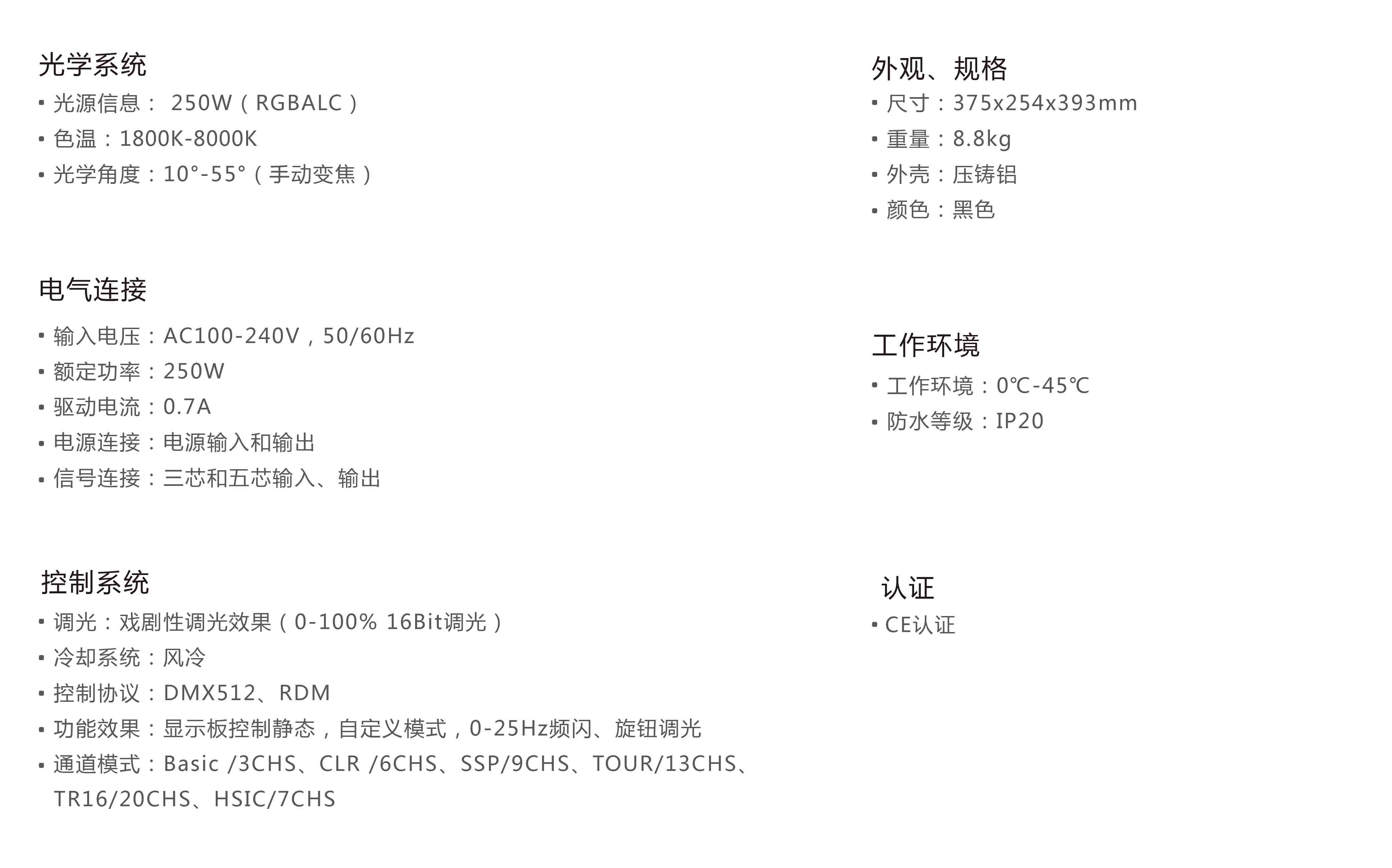 LED螺纹聚光灯2详细信息
