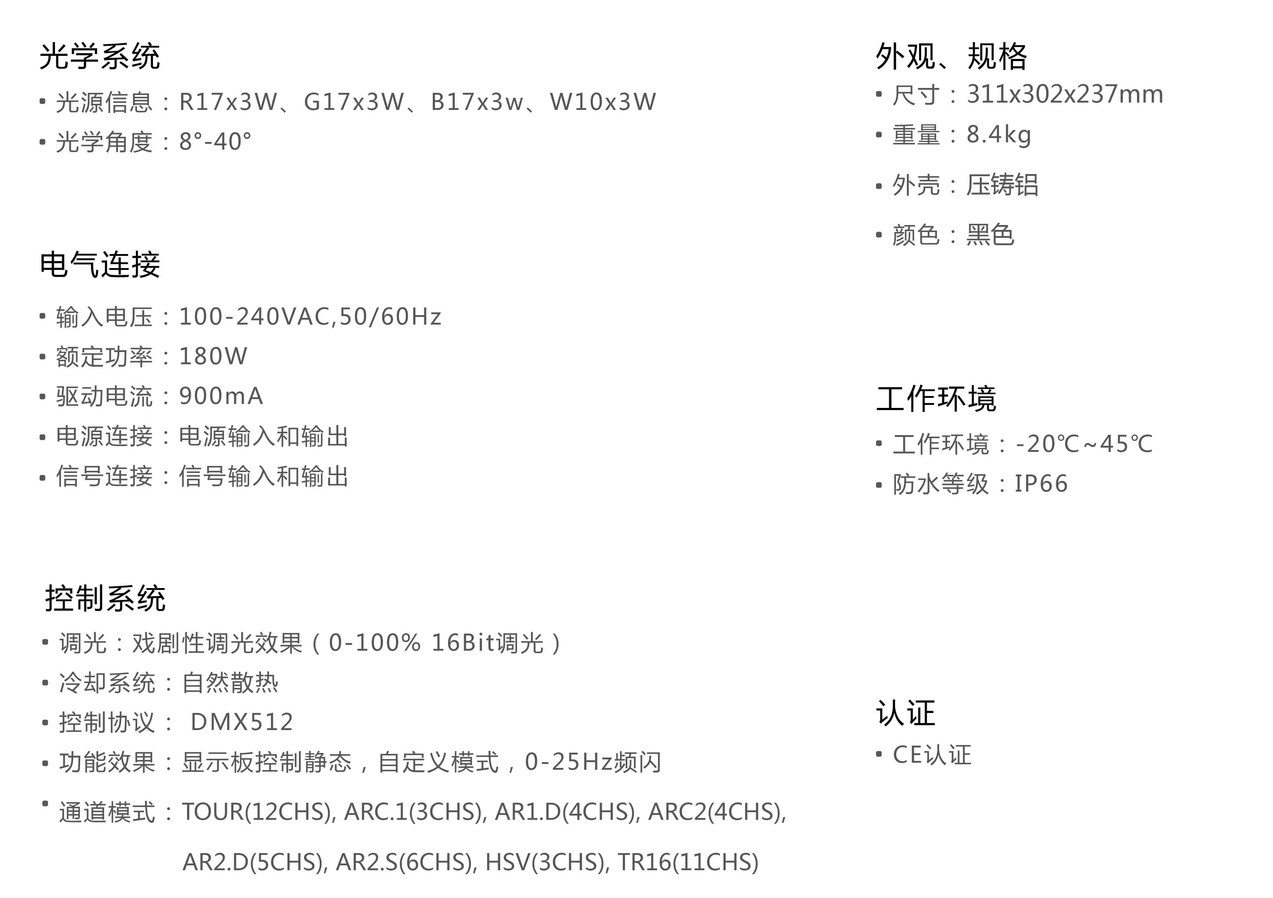 LED染色灯详细信息