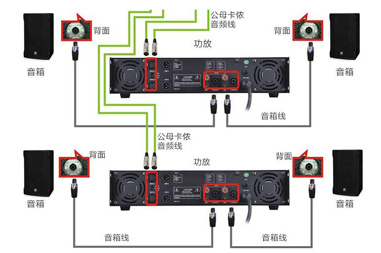 重庆专业音响厂家分享功放功能基本设置 重庆专业音响厂家分享功放功能基本设置