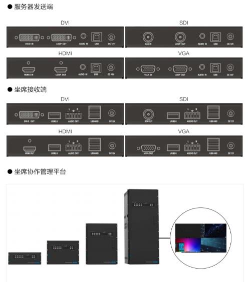 指挥调度中心系统解决方案协同工作 指挥调度中心系统解决方案协同工作