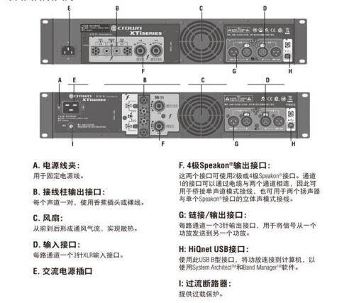 CROWN皇冠XTI1002A纯后级功放 功率放大器