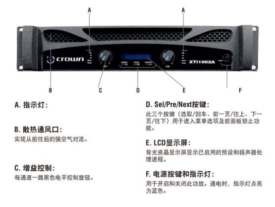 CROWN皇冠 XTI2002A纯后级功放
