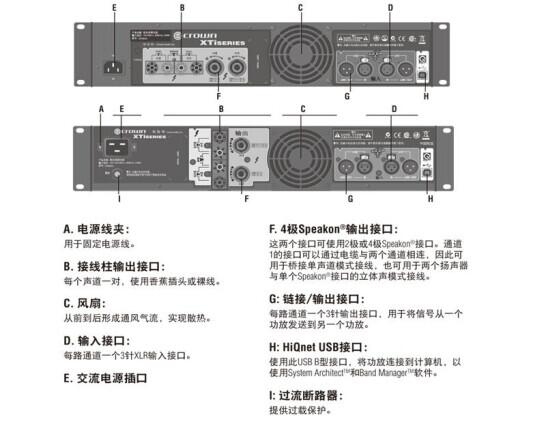 CROWN皇冠 XTI2002A纯后级功放