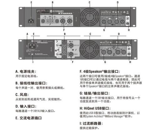 CROWN皇冠 XTI4002A纯后级功放 功率放大器