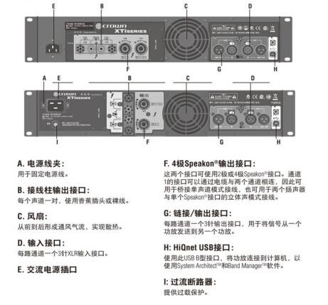 CROWN皇冠 XTI6002A纯后级功放 功率放大器